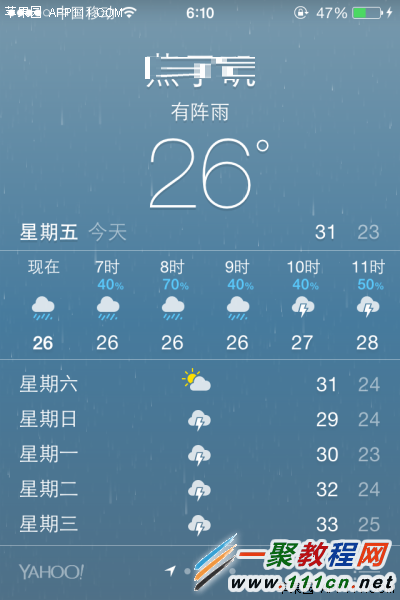 iphone6天氣日歷十大技巧 IOS8天氣日歷十大使用