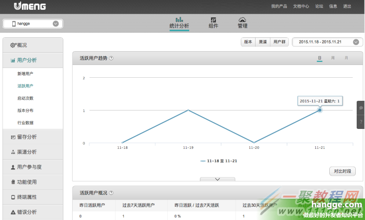 原文:Swift - 使用友盟實現應用的統計分析