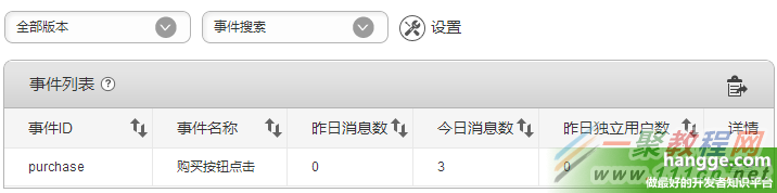 原文:Swift - 使用友盟實現應用的統計分析