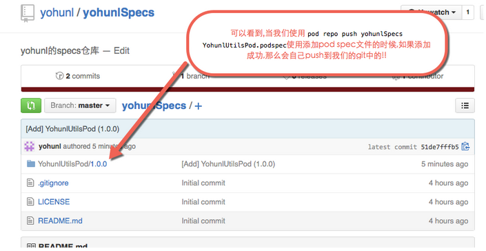 【投稿】Cocoapods 應用第二部分-私有庫相關