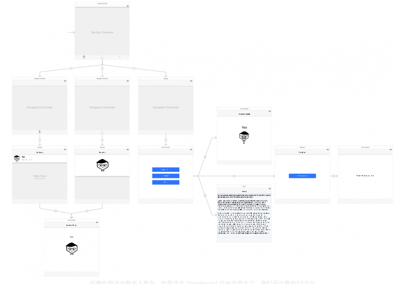 iOS 9 學習系列：Storyboard References