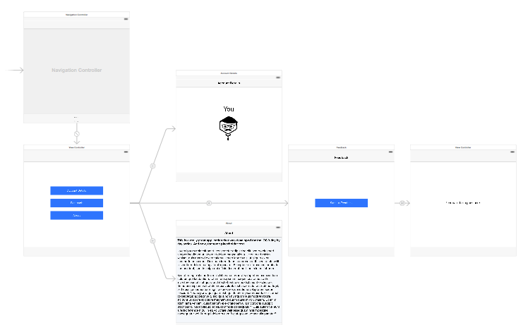 iOS 9 學習系列：Storyboard References