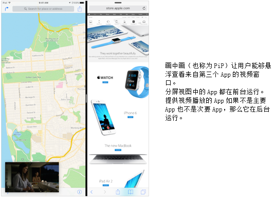 iOS 9 分屏多任務：入門（中文版）