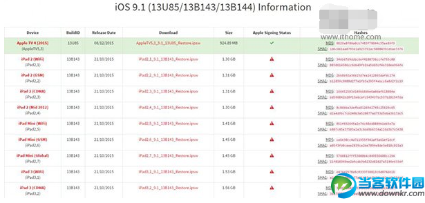 iOS9.1關閉驗證