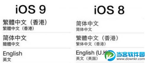 ios9字體,ios9字體吐槽,ios9