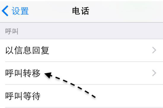 iPhone手機呼叫轉移怎麼設置？