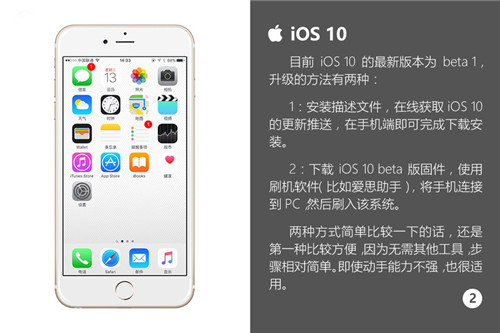 關於iOS10：你想知道的全都在這裡