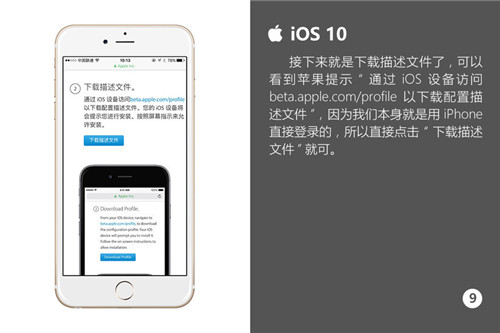 關於iOS10：你想知道的全都在這裡