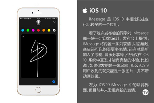 關於iOS10：你想知道的全都在這裡