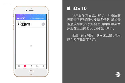 關於iOS10：你想知道的全都在這裡