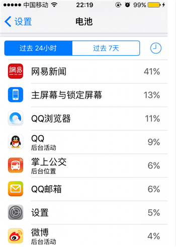 iOS9中，如何手動打開低電量模式？