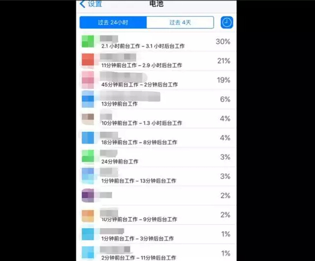 iOS 9的12個省電大招