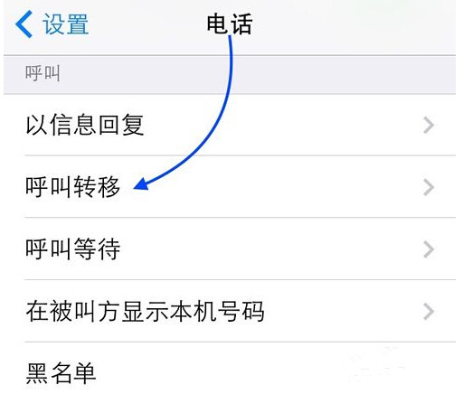 iPhone怎麼設置呼叫轉移