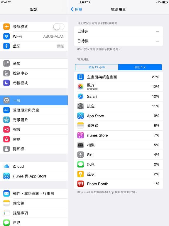 iOS8太耗電？11個省電技巧你值得擁有