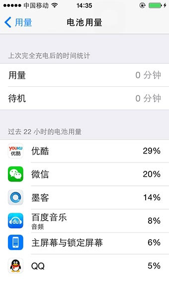 你必須要知道的iOS8實用小技巧匯總