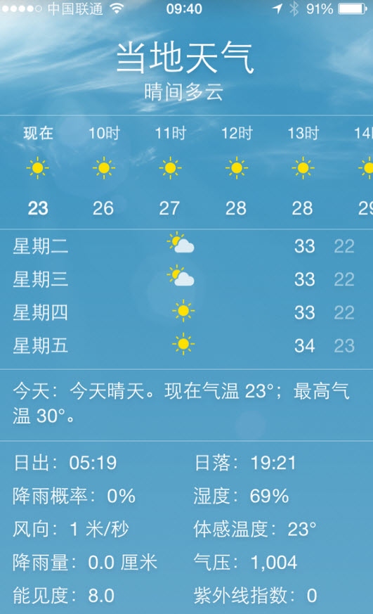 iOS8對比iOS7功能大匯集