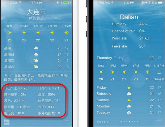 iOS8全新功能：更貼心的天氣APP
