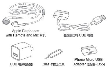 iphone的概覽和配件用途詳細介紹