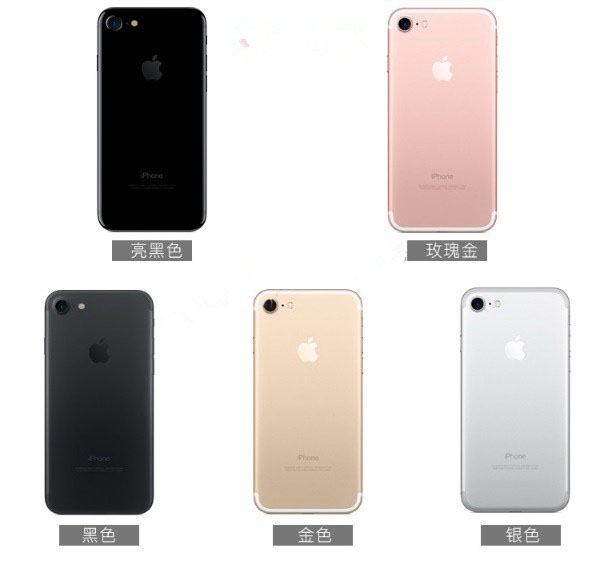 蘋果iPhone7與iPhone6有什麼不同？