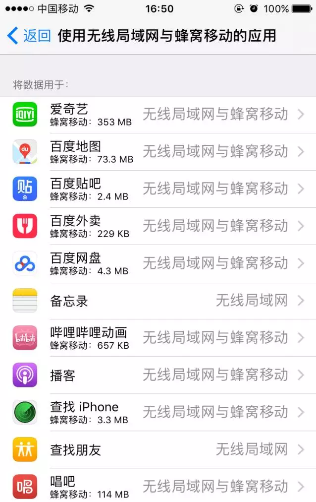 國行才有這個iOS 10功能，開了省幾百MB的流量