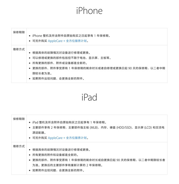 iPhone“官換機”靠譜嗎？什麼是“官換機”？