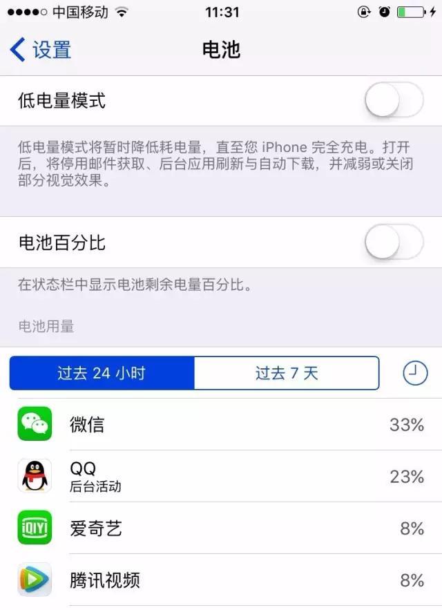 蘋果iPhone的15個實用常識 看了不後悔