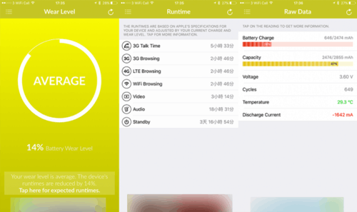 讓你一鍵透視iPhone電池的「真正壽命」！