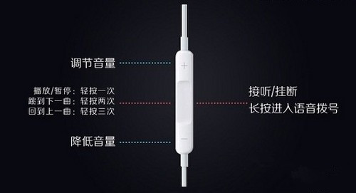 iPhone的五大使用技巧，趕快用起來