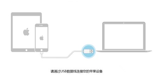 蘋果手機開不了機，顯示連接iTunes怎麼回事