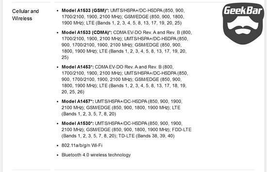 揭秘：不同版本蘋果iPhone6s的真正區別