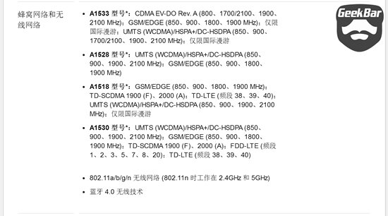 揭秘：不同版本蘋果iPhone6s的真正區別