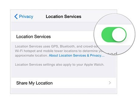 【愛思助手】iOS 8.4的GPS定位問題，困擾你了嗎？