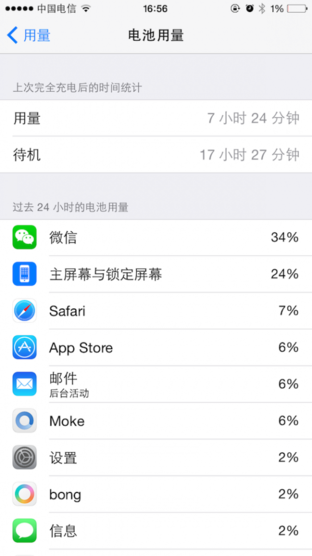 實用！教你如何辨別真假iPhone