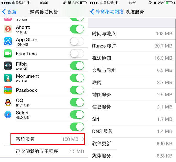 到底iPhone是怎麼偷走你的流量？