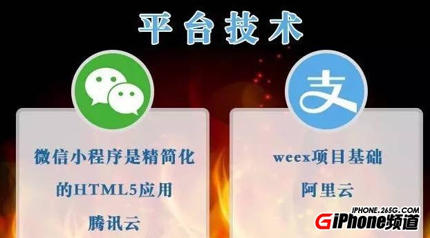 支付寶小程序和微信小程序哪個好 支付寶小程序和微信小程序有什麼區別