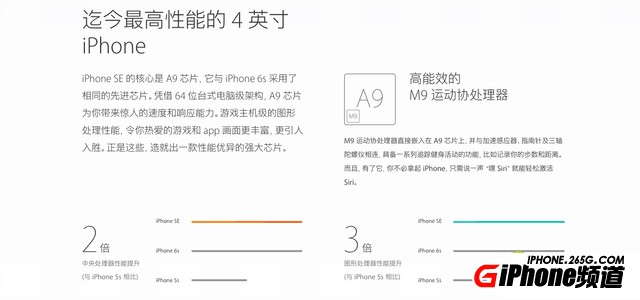 買iPhone6S還是iPhoneSE？小編教你怎麼選