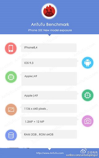 蘋果iPhone SE跑分狂飙13萬：內存確認2GB