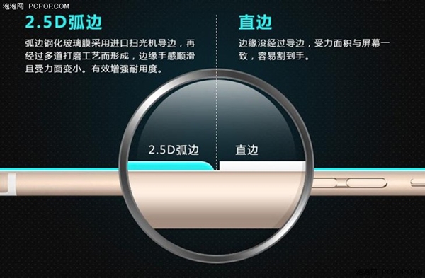 iPhone 6S放心貼膜 玻璃不影響3D Touch