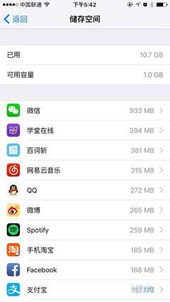 16G的iPhone6S究竟夠不夠用？