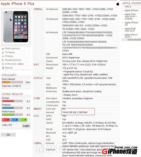 iPhone 6 Plus內存如此給力？