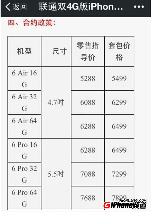 iPhone 6聯通版售價出爐 64G版售7688元