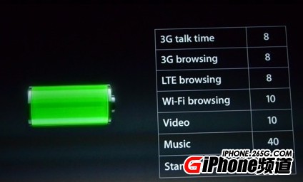 iPhone5電池
