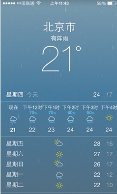 iPhone5S不顯示天氣