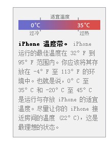 iPhone5電池使用時間