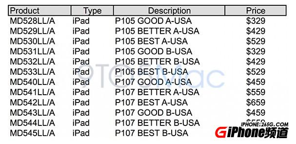 iPad mini價格