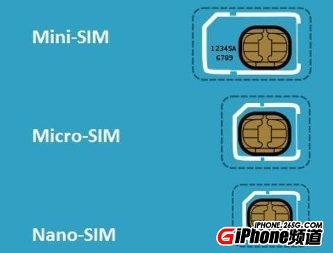 nano-sim