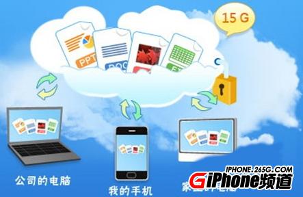 iphone4備份通訊錄到SIM卡教程