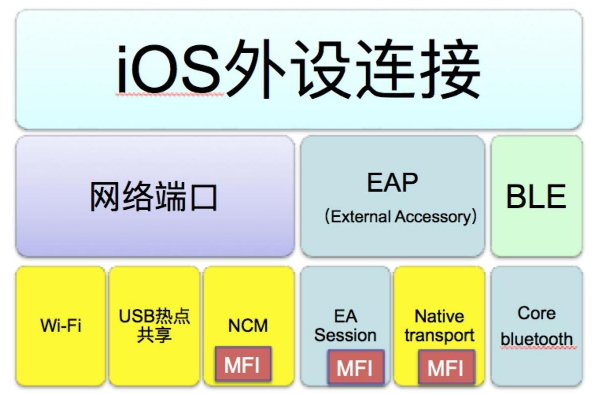 QQ截圖20160803144821.png