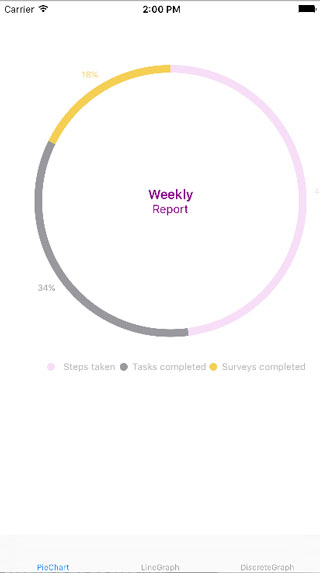 CustomTitlePieChart.jpg