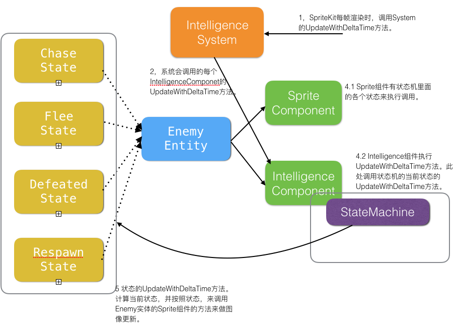 屏幕快照-2016-03-01-上午10.51.57.png